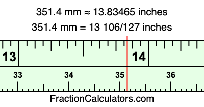 351.4 mm in inches