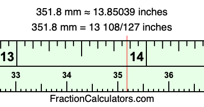 351.8 mm in inches