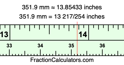 351.9 mm in inches