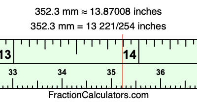 352.3 mm in inches