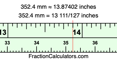 352.4 mm in inches