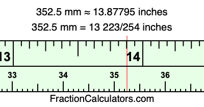352.5 mm in inches