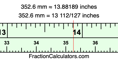 352.6 mm in inches