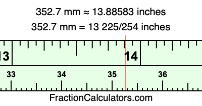 352.7 mm in inches