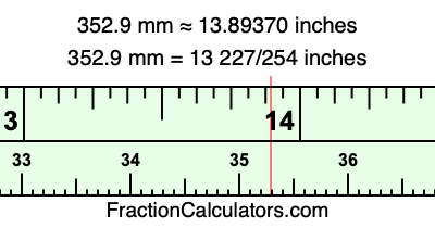 352.9 mm in inches