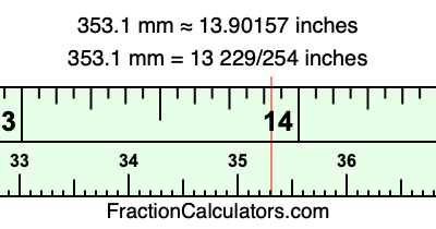 353.1 mm in inches