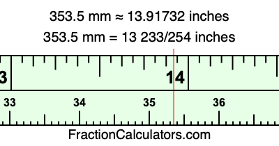 353.5 mm in inches