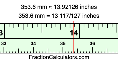 353.6 mm in inches