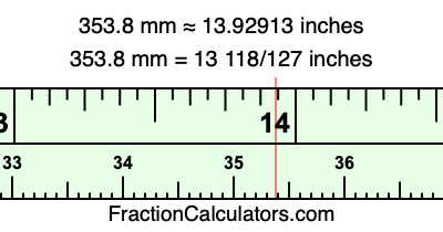 353.8 mm in inches