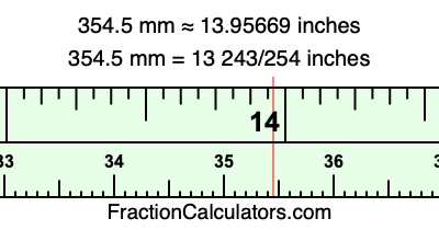 354.5 mm in inches
