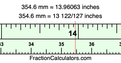 354.6 mm in inches