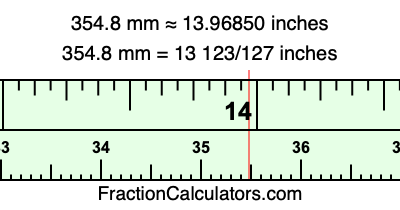 354.8 mm in inches