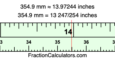 354.9 mm in inches