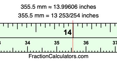 355.5 mm in inches