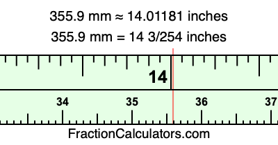 355.9 mm in inches