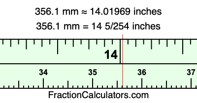 356.1 mm in inches