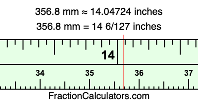 356.8 mm in inches