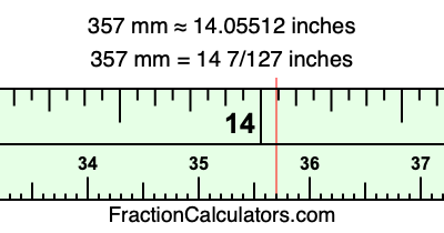 357 mm in inches