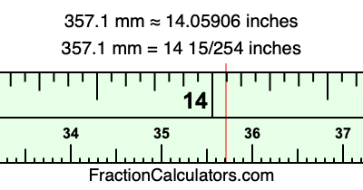 357.1 mm in inches