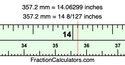 357.2 mm in inches