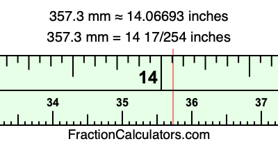 357.3 mm in inches