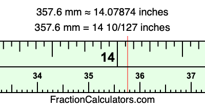 357.6 mm in inches
