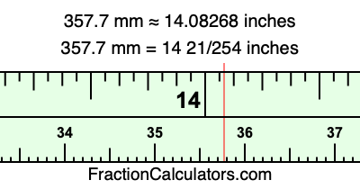 357.7 mm in inches
