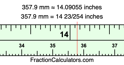357.9 mm in inches