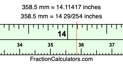 358.5 mm in inches