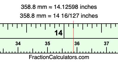 358.8 mm in inches