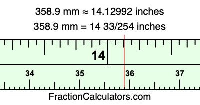 358.9 mm in inches