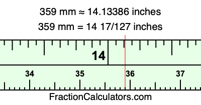 359 mm in inches