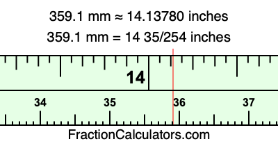 359.1 mm in inches