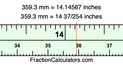 359.3 mm in inches