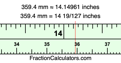 359.4 mm in inches