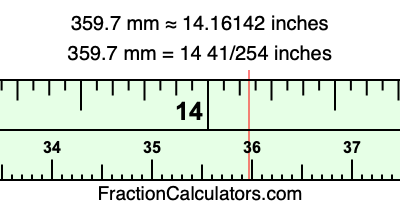 359.7 mm in inches