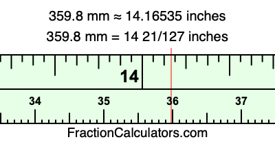 359.8 mm in inches