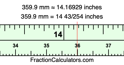359.9 mm in inches