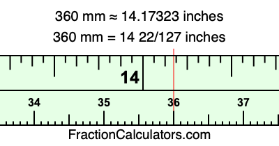 360 mm in inches