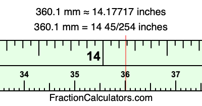 360.1 mm in inches