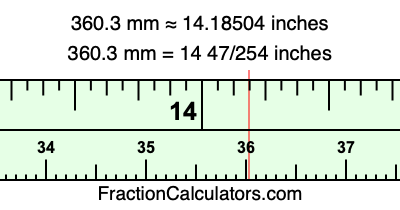 360.3 mm in inches