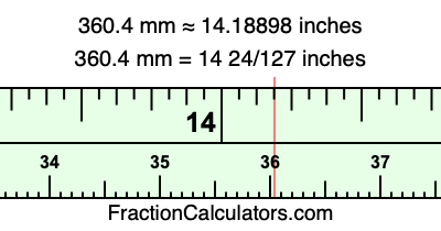 360.4 mm in inches