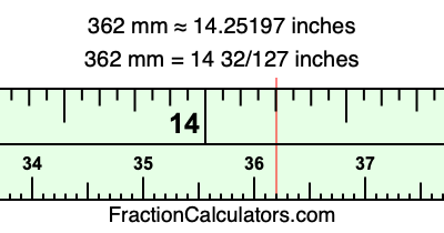 362 mm in inches