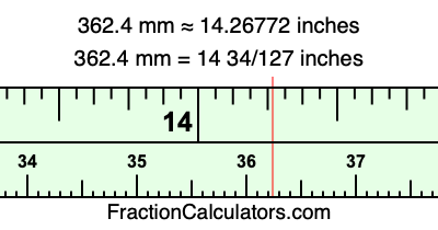 362.4 mm in inches