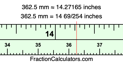 362.5 mm in inches