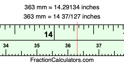 363 mm in inches