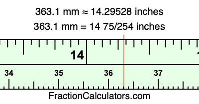 363.1 mm in inches