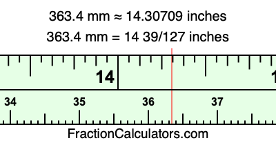 363.4 mm in inches