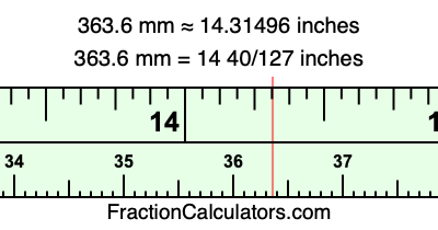 363.6 mm in inches