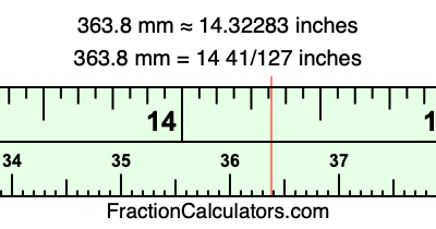 363.8 mm in inches
